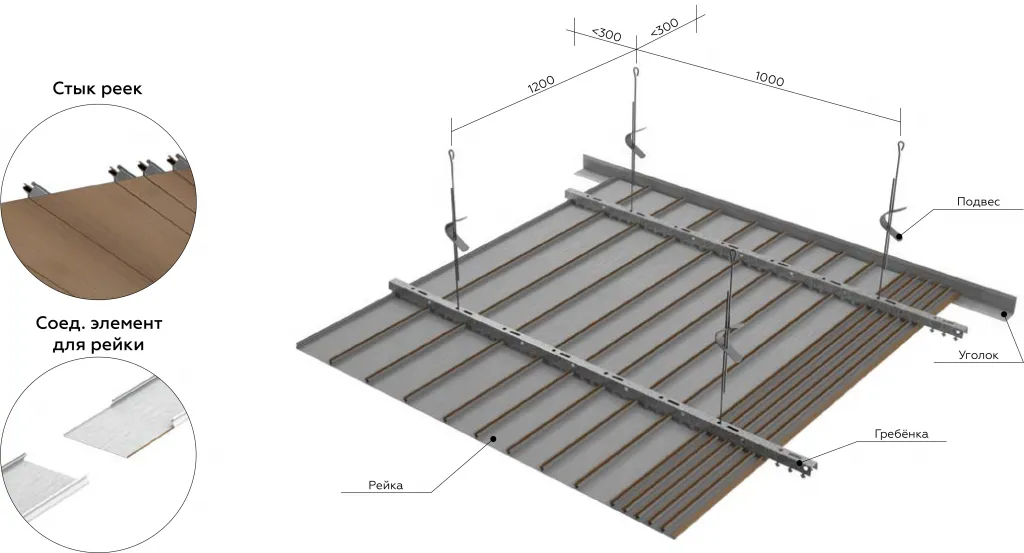 Потолок Албес S-дизайн