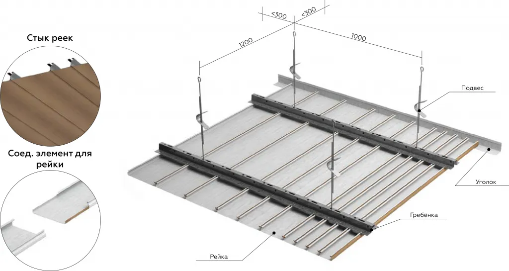 Реечный потолок OMEGA A100AT